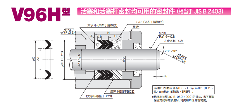 NOK活塞、活塞桿兩用V型密封件